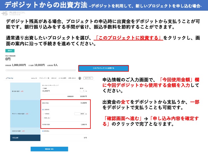 デポジットからの出資方法.jpg